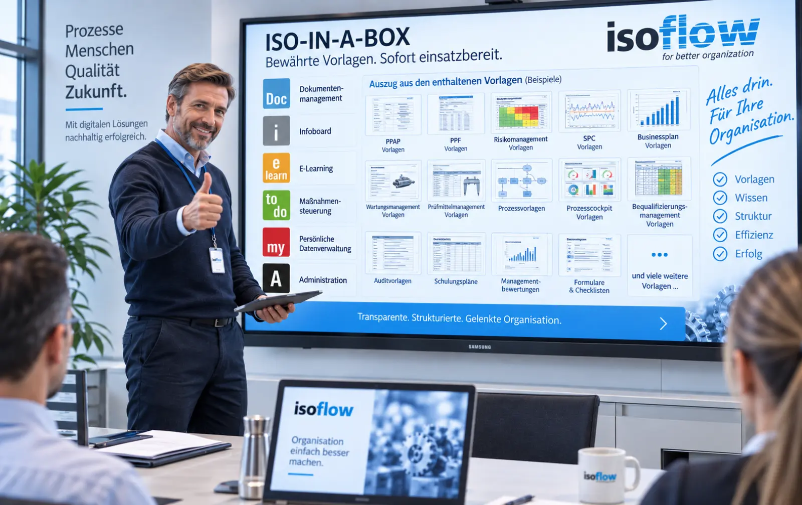 ISO-IN-A-BOX Vorlagen im Praxiseinsatz auf der isoflow Plattform